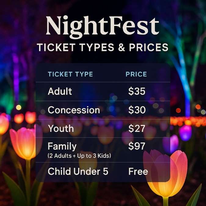 NightFest ticket pricing chart over a vibrant, illuminated tulip field at night, showing 2025 prices for Adult, Concession, Youth, Family, and Child Under 5, with glowing colours and clear labels.