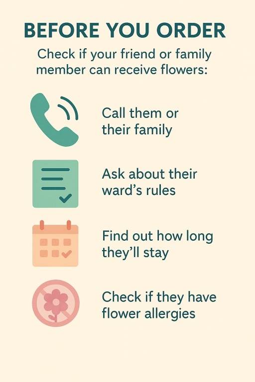 Call the patient or their family, ask about ward rules, find out how long they’ll stay in hospital, and check for flower allergies.
