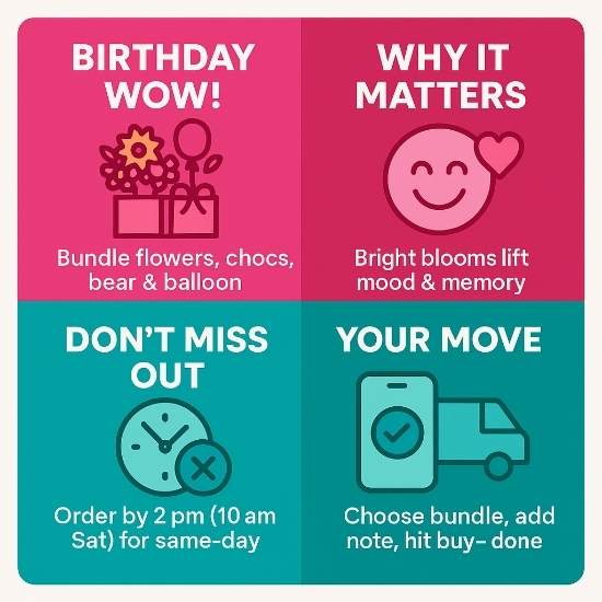 Infographic: Lily's Florist birthday bundle with flowers, chocolates, bear, balloon and same-day delivery info for Albany