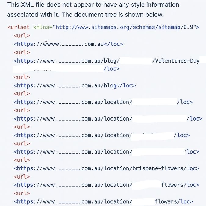 this is an example sitemap of a typical florist website, or online florist website