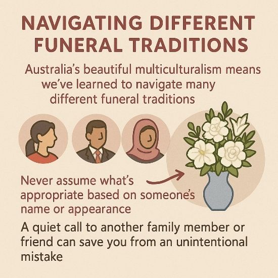 Educational infographic on navigating multicultural funeral traditions in Australia, showing diverse people and classic white-green flower arrangements.
