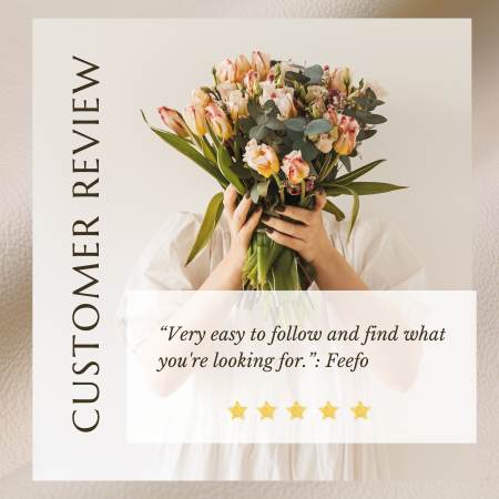 Lily's Florist to Killara NSW - reviews