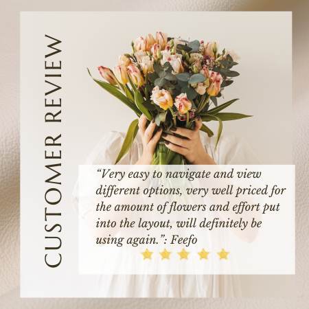 Lily's Florist to Fairfield NSW - reviews