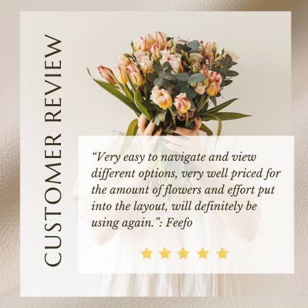 Lily's Florist to Norman Gardens QLD - reviews