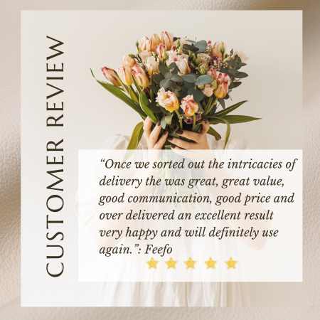 Lily's Florist to Chippendale nsw reviews