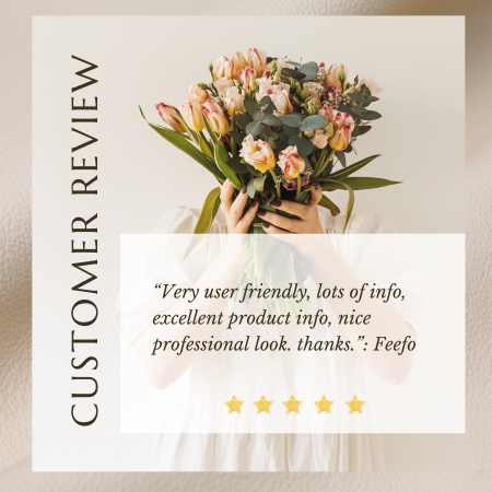 Lily's Florist to Kooragang nsw reviews