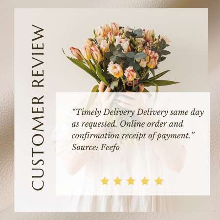 Lily's Florist to Mildura VIC - reviews