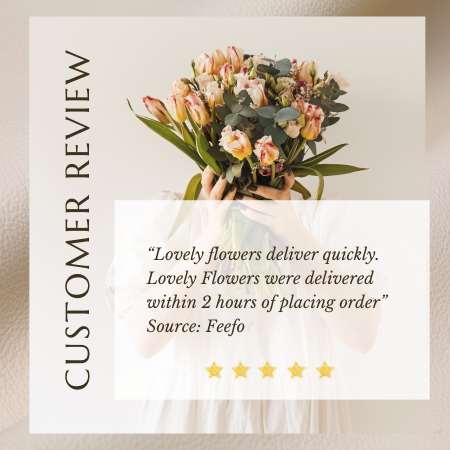 Lily's Florist to Yarrawonga VIC - reviews